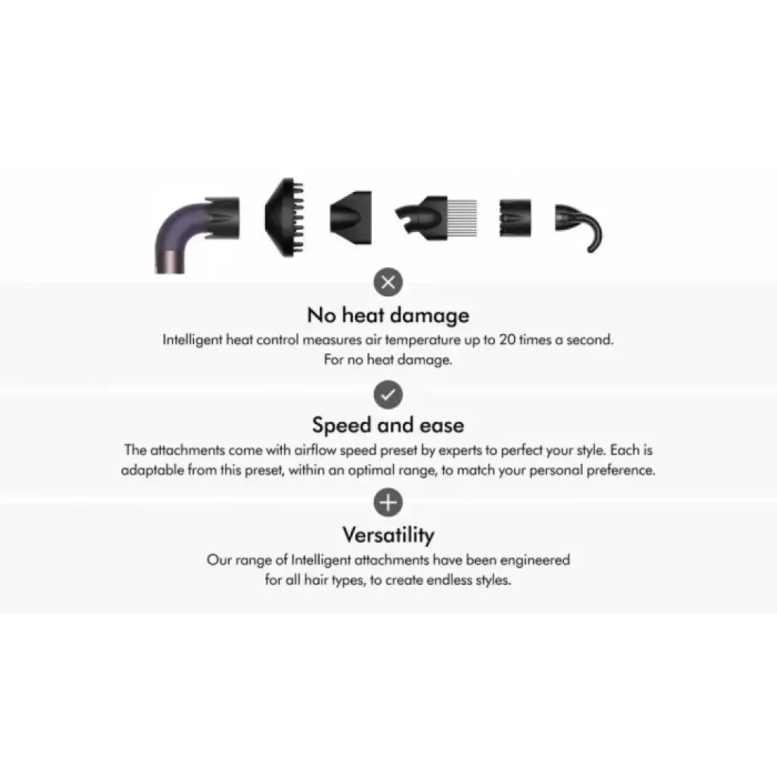 Фен для волосся HD18 Supersonic R Professional Hair Dryer Curly+Coily - Jasper Plum
